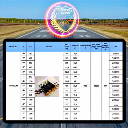 TP Power 4090CM 1812KV Motor