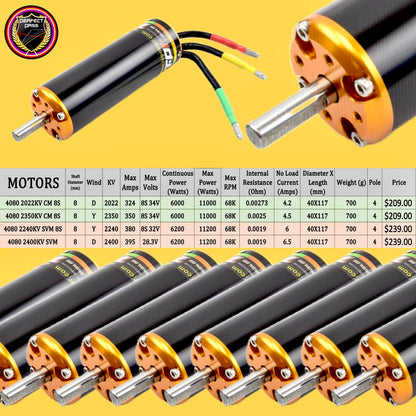 Tp Power 4080 2022KV CM Motor